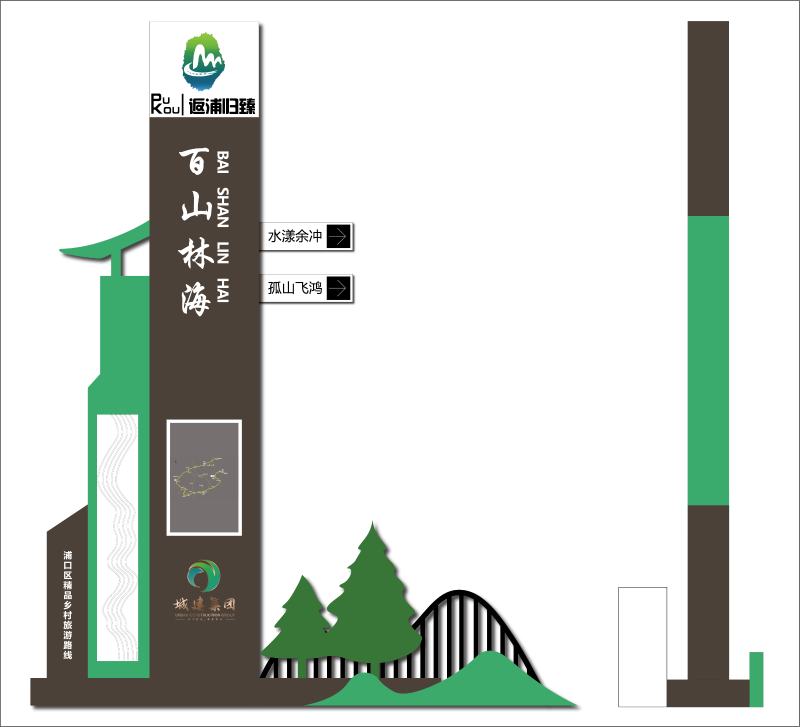 景区标识